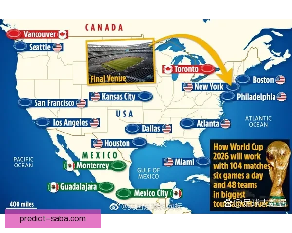 美加墨世界杯赛前赔率分析与胜负走势深度解读